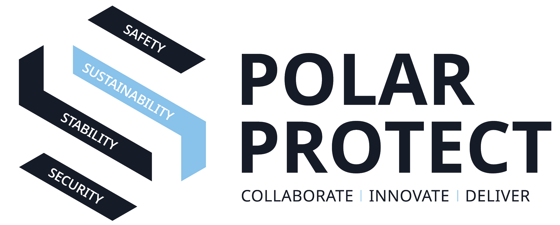 Polar Protect: Safety, Stability, Security, Sustainability